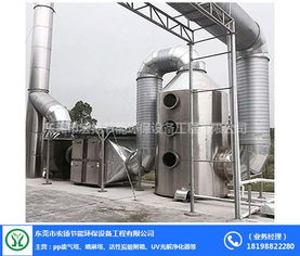 废气处理设备选购指南与优质商家推荐